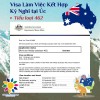 VISA 462: SUNSHINE VIETNAM CHÚC MỪNG EM HOÀNG VĂN TOÀN ĐÃ ĐƯỢC CẤP VISA LAO ĐỘNG KẾT HỢP KỲ NGHỈ - TIỂU LOẠI 462 TỚI ÚC